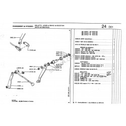 douille Rislan épaulée 3HP22-4HP22