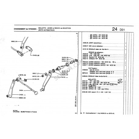 douille Rislan épaulée