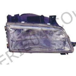 headlight optics