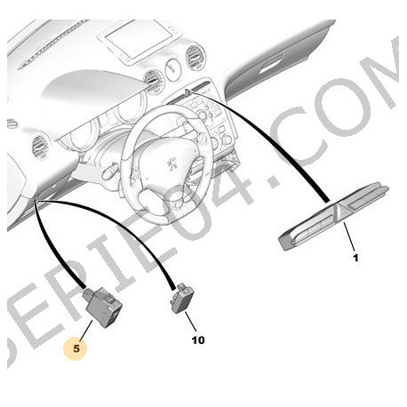 commande de réglage de projecteur