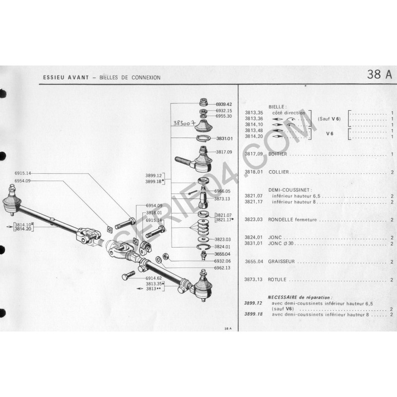 Kit rotule de direction - SERIE04 SARL