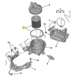 filtre à gasoil