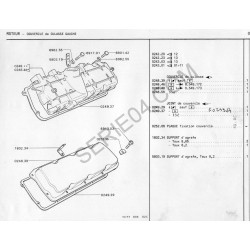 valve cover