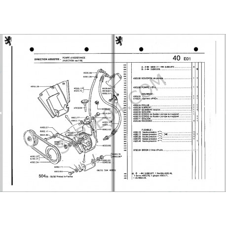 flexible high pressure steering