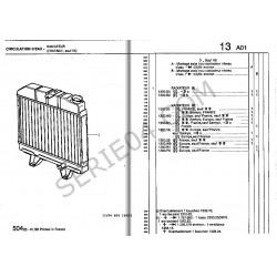 radiateur échange standard