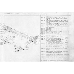 axe de support de barre de torsion