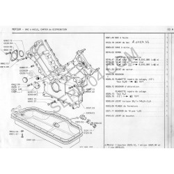 distributiecarter