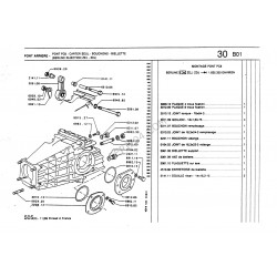 PC8-Übertragungsachse