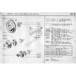 poulie de vilebrequin