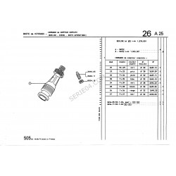 Control de medidor de caja de cambios automática 3HP22