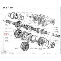 2nd and 3rd speed synchromesh, fitted 2nd edit