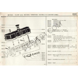 stud rocker cover