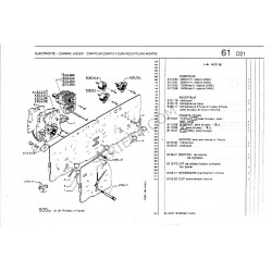 tachometer