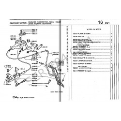 cable del acelerador