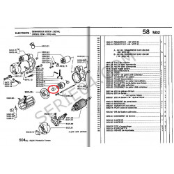 bearing bushing