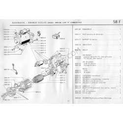 set di boccole per motorino d'avviamento Ducellier