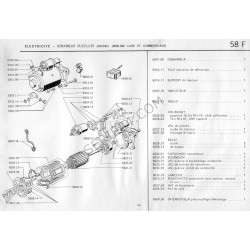 starter bushing set Ducellier