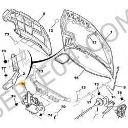 serrure de capot moteur