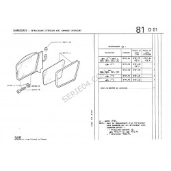 glace de rétroviseur ext D Cipa