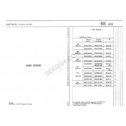 engine wiring harness