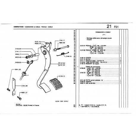 Clutch cable