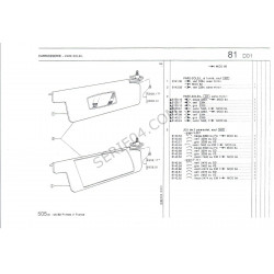 Sonnenblende