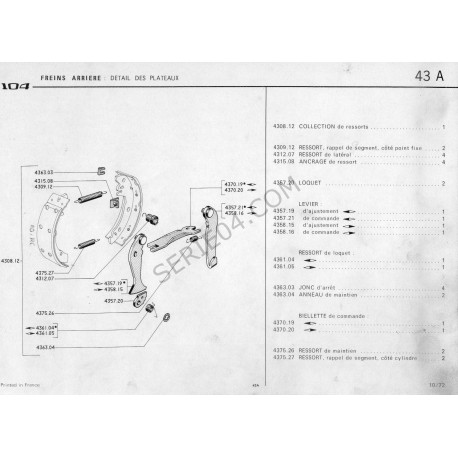 kit de ressorts de frein arrière Bendix