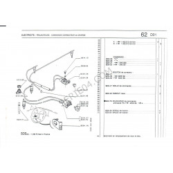 headlamp leveling control