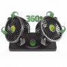 ventilateur double