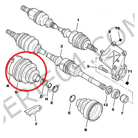 kit soufflet de cardan côté roue