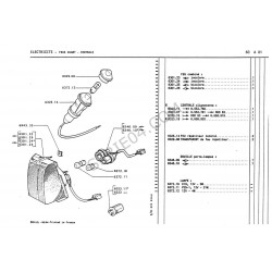 Richtingaanwijzer voor
