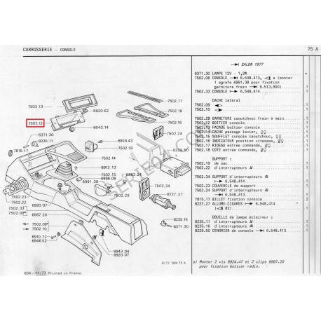 boîtier de console