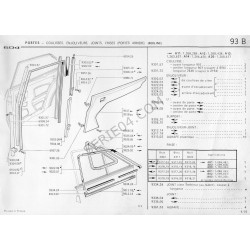 window support