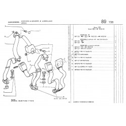 vis de fixation de ceinture de sécurité