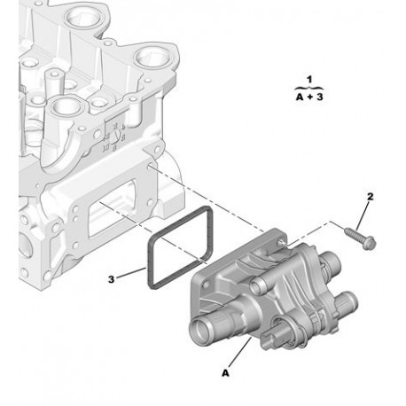 boîtier de thermostat