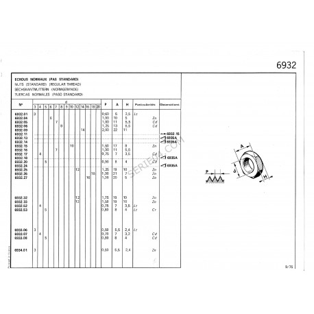 écrou laiton Ø3mm