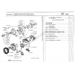 regulator