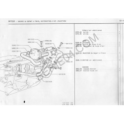 boîtier d'air additionnel