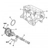 chaîne de distribution E1-G1-F1-Y2-J2