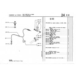 3HP22 bedieningskabel automatische versnellingsbak