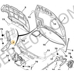 charnière de capot moteur
