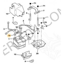 pince de cosse beatterie -