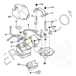 pince de cosse batterie +