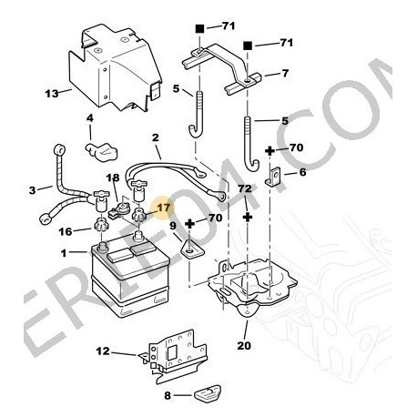 pince de cosse batterie +