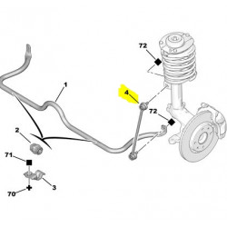 collegamento barra stabilizzatrice anteriore