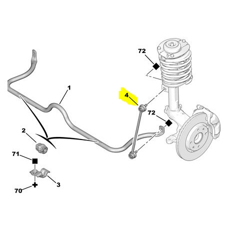 biellette barre stabilisatrice