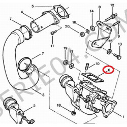 turbo seal