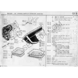 timing cover