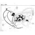 203 Dashboard - stalk - counter - horn