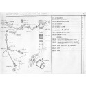 604 Lubrication system